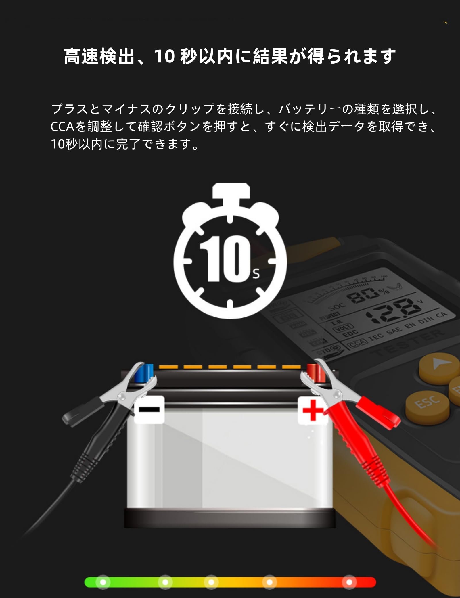 ccaページ バッテリーCCA値 一覧（JIS・DIN・EN・SAE) | りょかいらいふ（旅懐